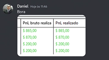 Mensagem de aluno no Discord